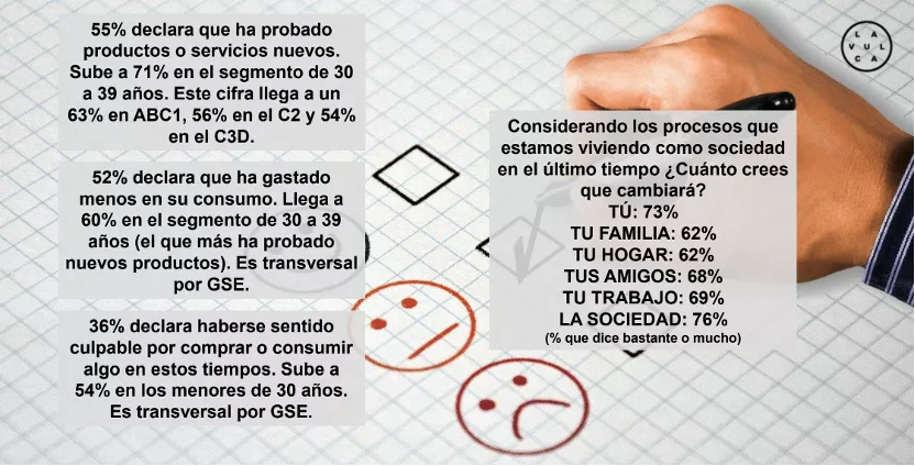producto y servicio