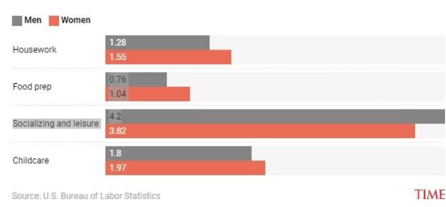 estados unidos