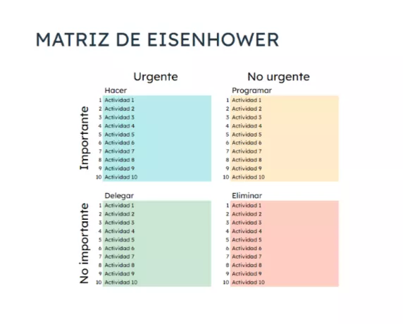 matriz de eisenhower
