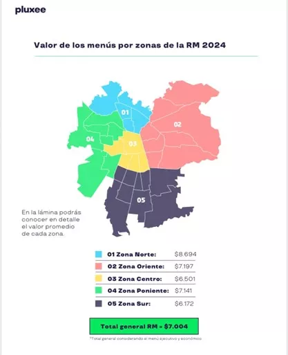 analisis de costo por comuna 